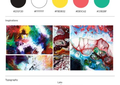 Mkt Blai Brandbboard