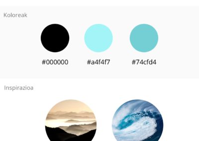 Brandboard Marka Pertsonala