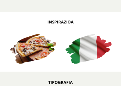 Pizza di Italia Brandboard